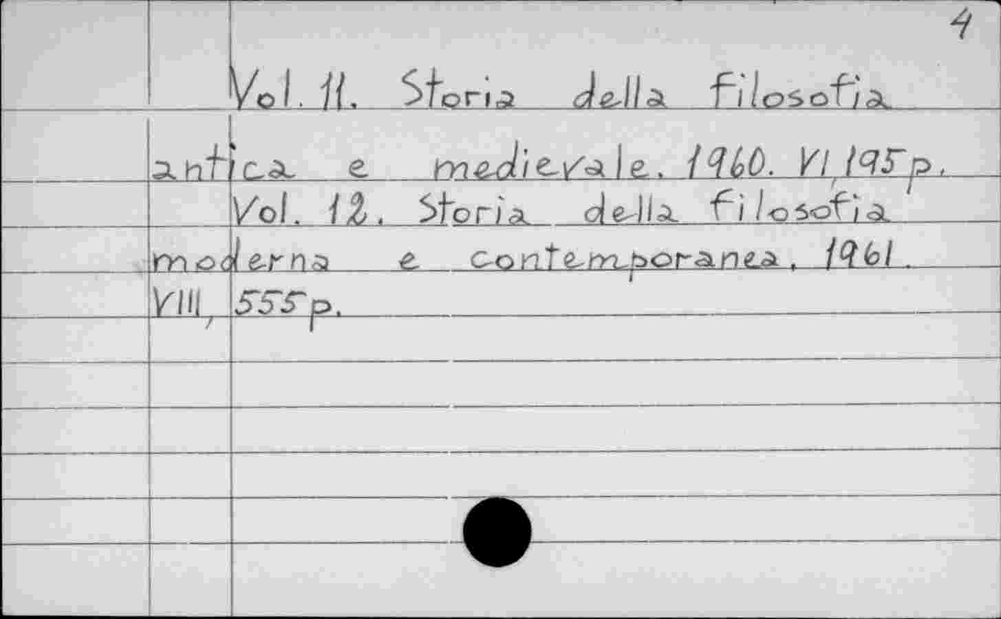 ﻿		Vol. il. Sfona JeJ/a. 'Ti losof'/âL
		c,^- e	1 e.. i^LO, Yl lqrp-L	
—	m o(.	/oJL_ /2 . Sforîa deJI<a. /-osoGa.	 le-rn^	e. cont^m,jbora.ne.a .		
	/|l|	5~5~ГР,	'		
—	/	
	—	
		